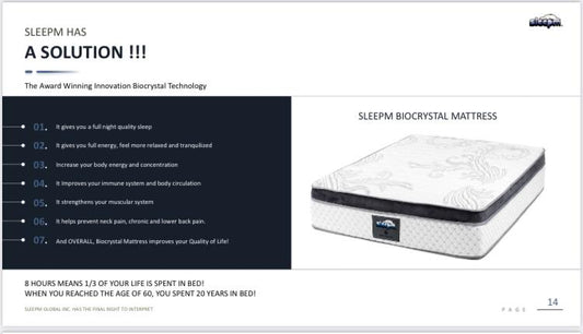"Relax, recover, and recharge. The SleepM Biocrystal Mattress supports deeper sleep and natural stress relief—night after night.
Boost recovery while you sleep. Biocrystal technology helps your body recharge so you wake up ready to perform."